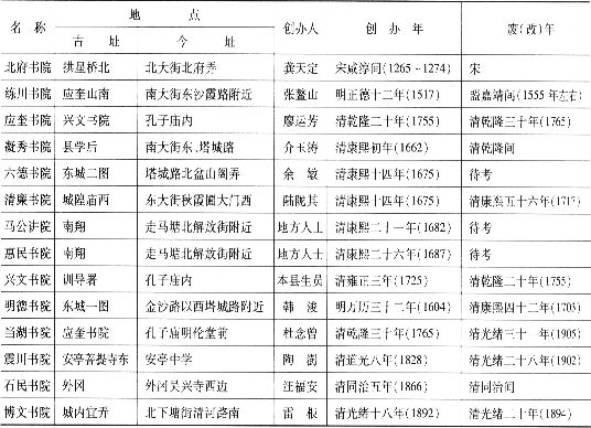 安亭镇人口_时事关注嘉定这个镇总体规划出炉!新建学校、道路…将迎来大发(2)