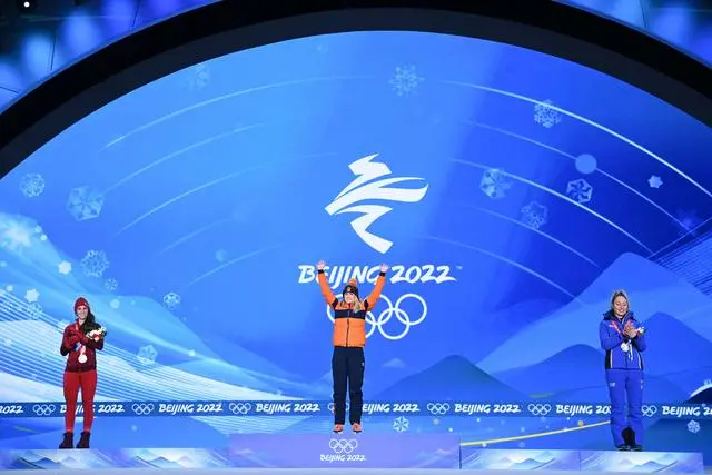 1924年进入奥运会的冰上竞速运动项目）(图8)