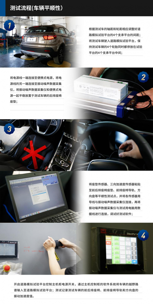 福特领界教授测评进京城 车辆平顺性接受北理工教授检验
