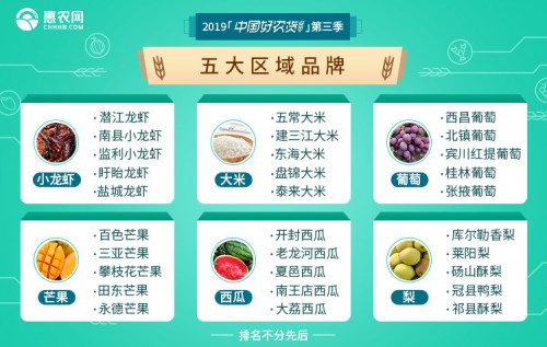 第三季“中国好农货”榜单揭晓 六大品类五大区域品牌脱颖而出