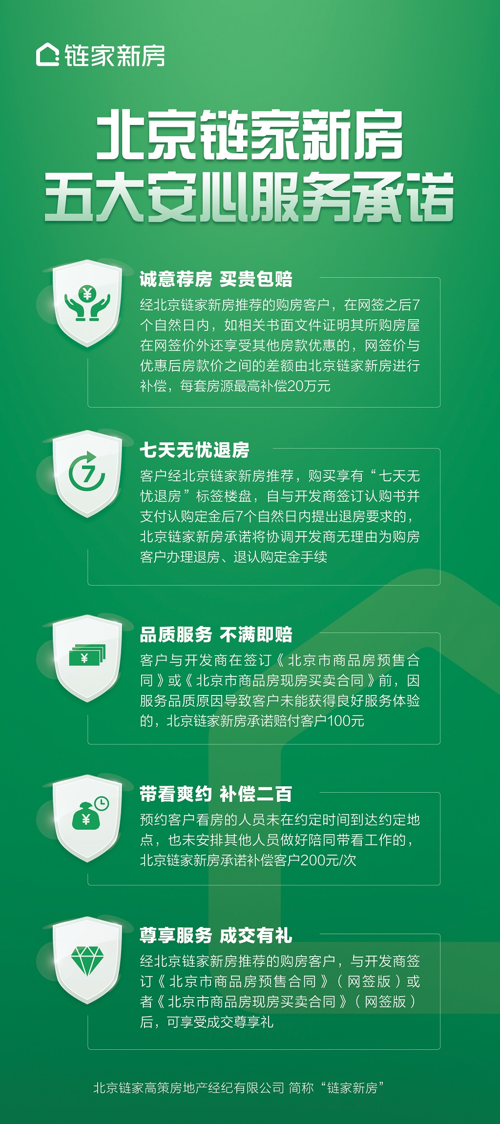北京链家新房推出五大安心服务承诺 升级新房交易保障