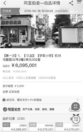 延时竞价142次 杭州1元起拍的学区房近610万元成交 