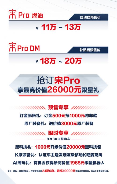 宋Pro全球预售 燃油自动挡11-13万元 DM18-20万元