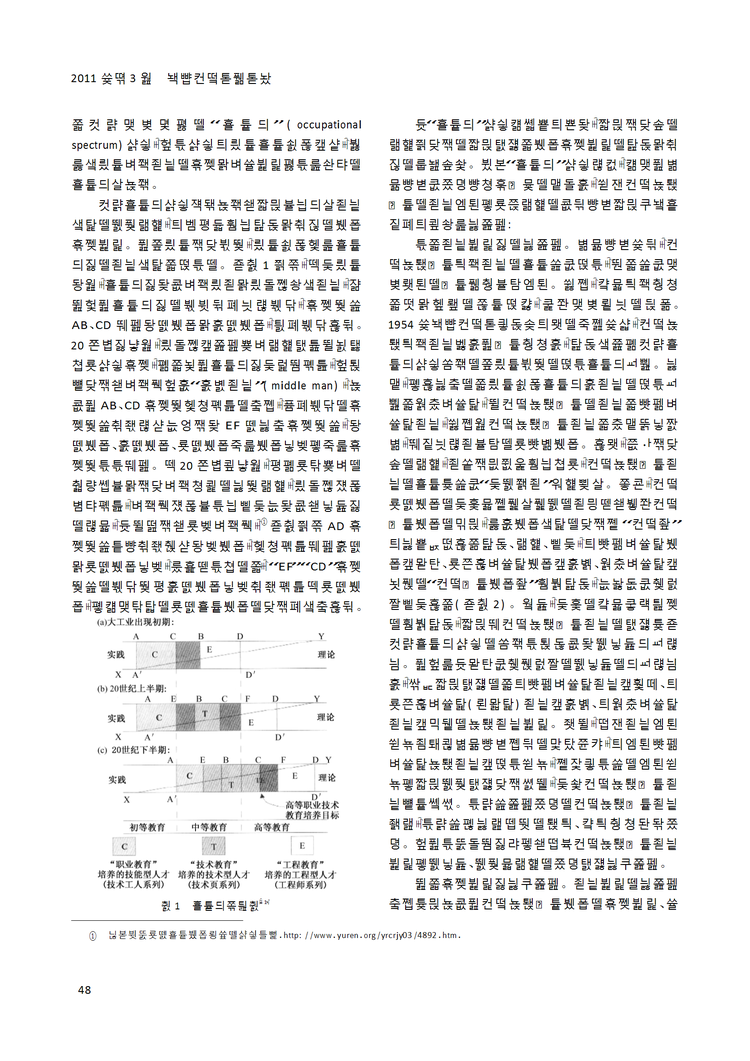 江汉艺术职业学院