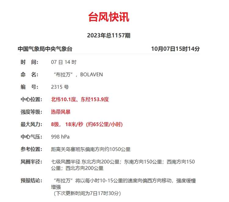 台风布拉万