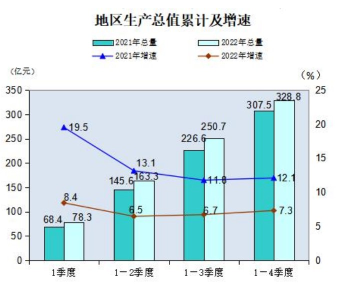 屏幕截图 2023-08-09 201906.jpeg