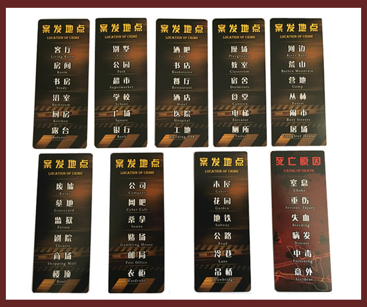 犯罪现场
