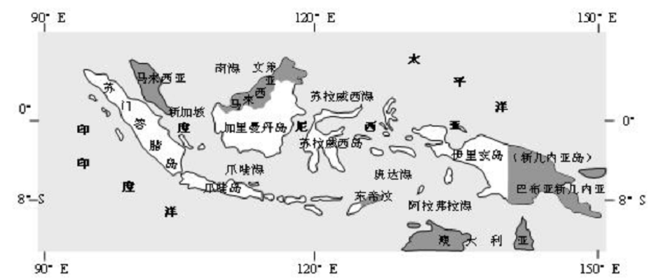 印度尼西亚群岛