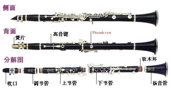 单簧管