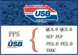 pps