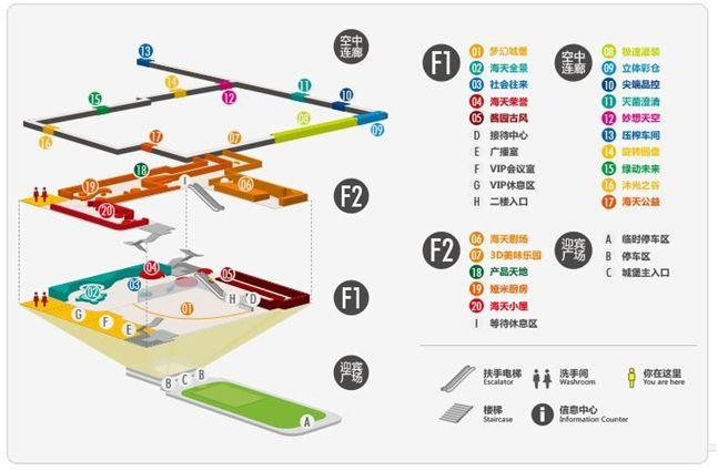 娅米的阳光城堡