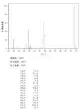 1,3-二氧五环