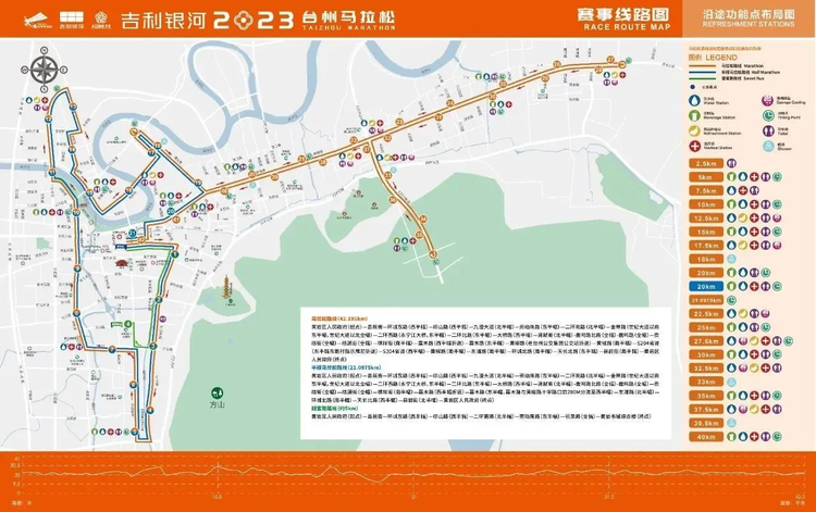 2023台州马拉松