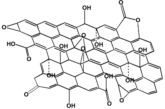氧化石墨烯分子结构示意图.png