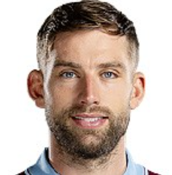 伯恩利足球俱乐部