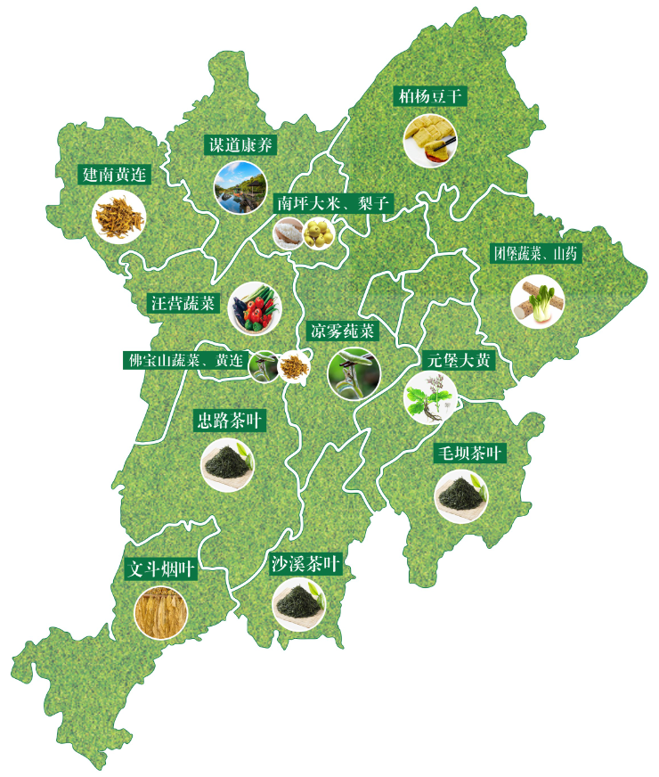 利川市