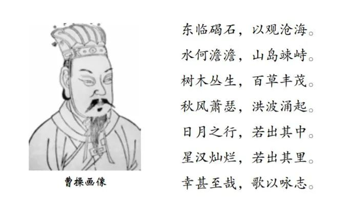 北戴河区