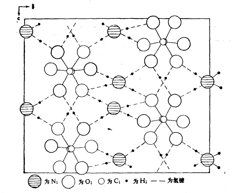 碳酸氢铵