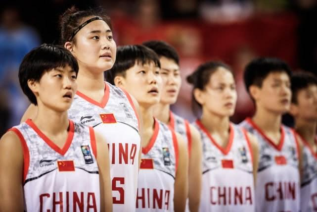 2018年U17女篮世青赛