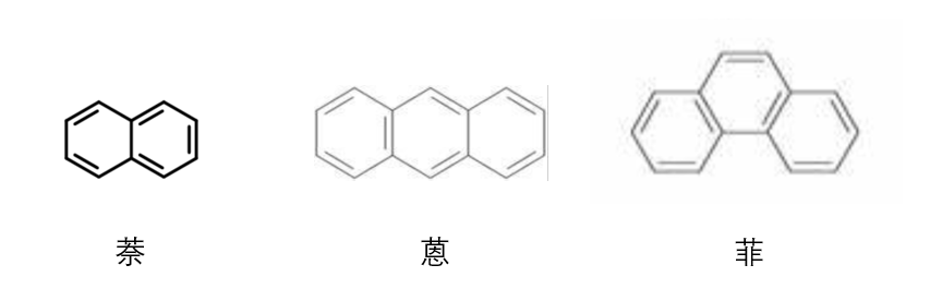 芳香烃