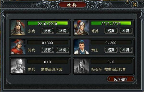 九伐中原