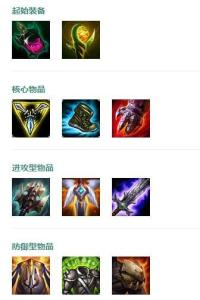 刀锋舞者·艾瑞莉娅