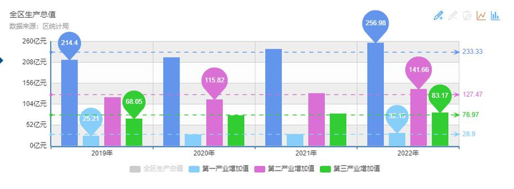 360截图20230918231400142.jpeg