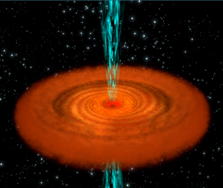 类星体