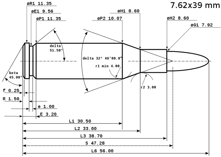 卡拉什尼科夫自动步枪