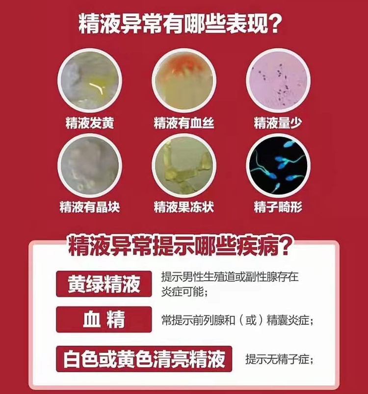不孕（育）症