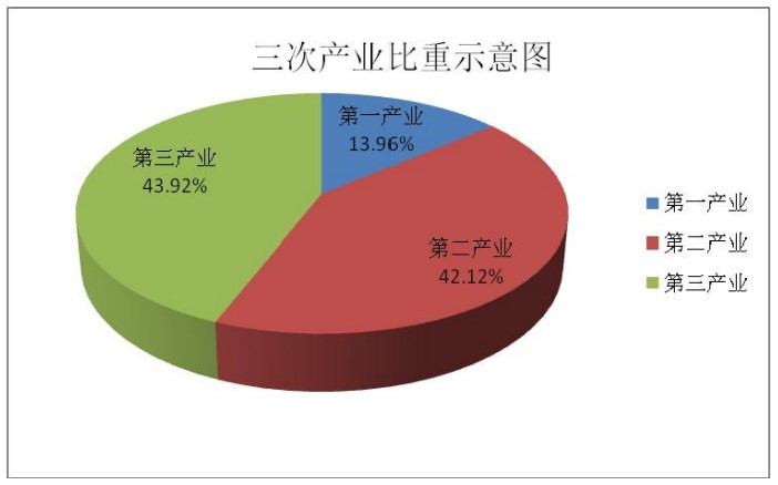 屏幕截图 2023-08-09 202026.jpeg