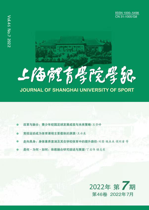 上海体育大学