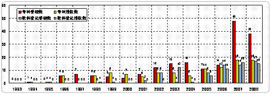 中国科学院武汉岩土力学研究所