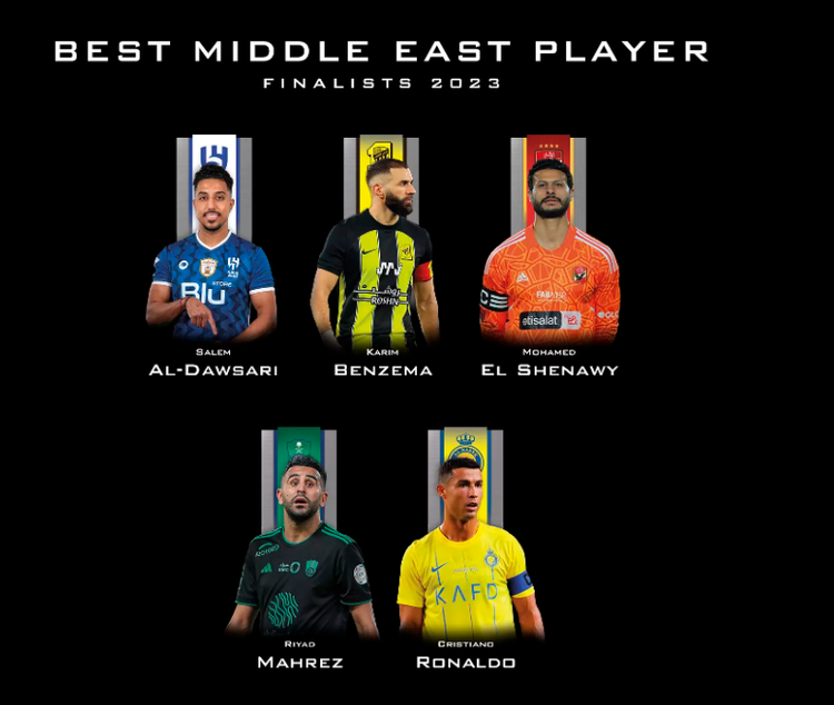 2023年环球足球奖