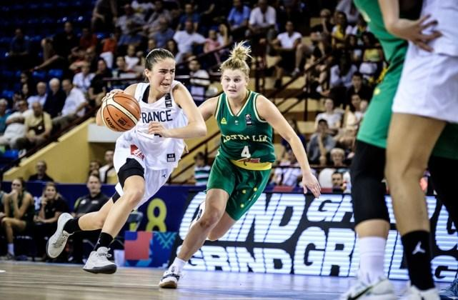 2018年U17女篮世青赛