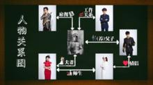 明星大侦探第一季