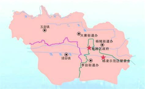 杨陵区
