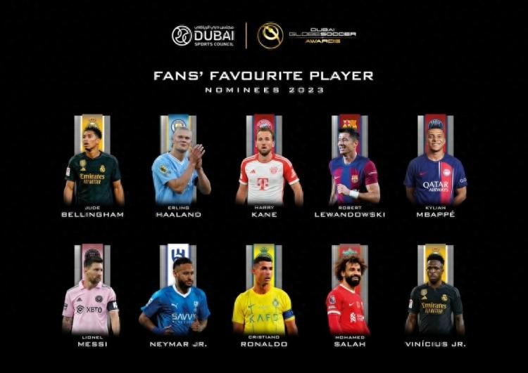 2023年环球足球奖