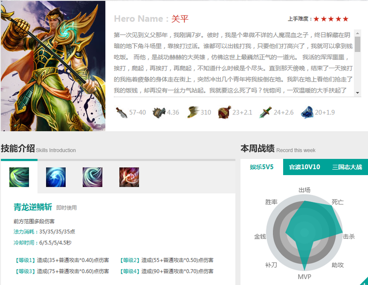 关平