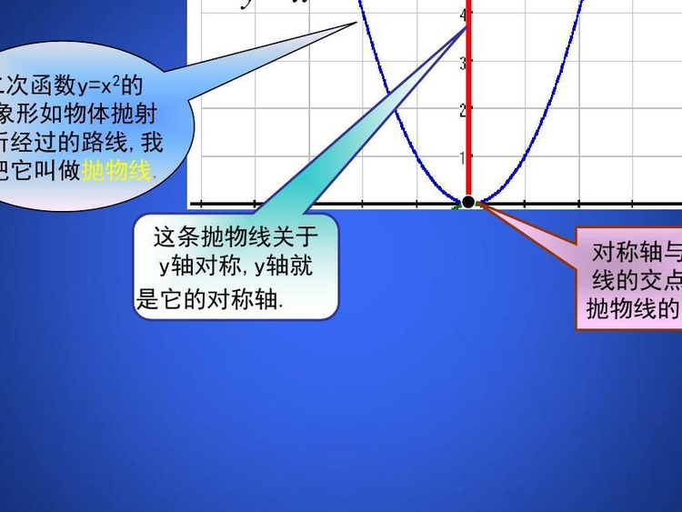 顶点