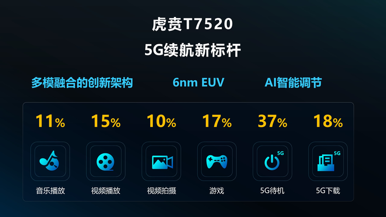紫光集团有限公司