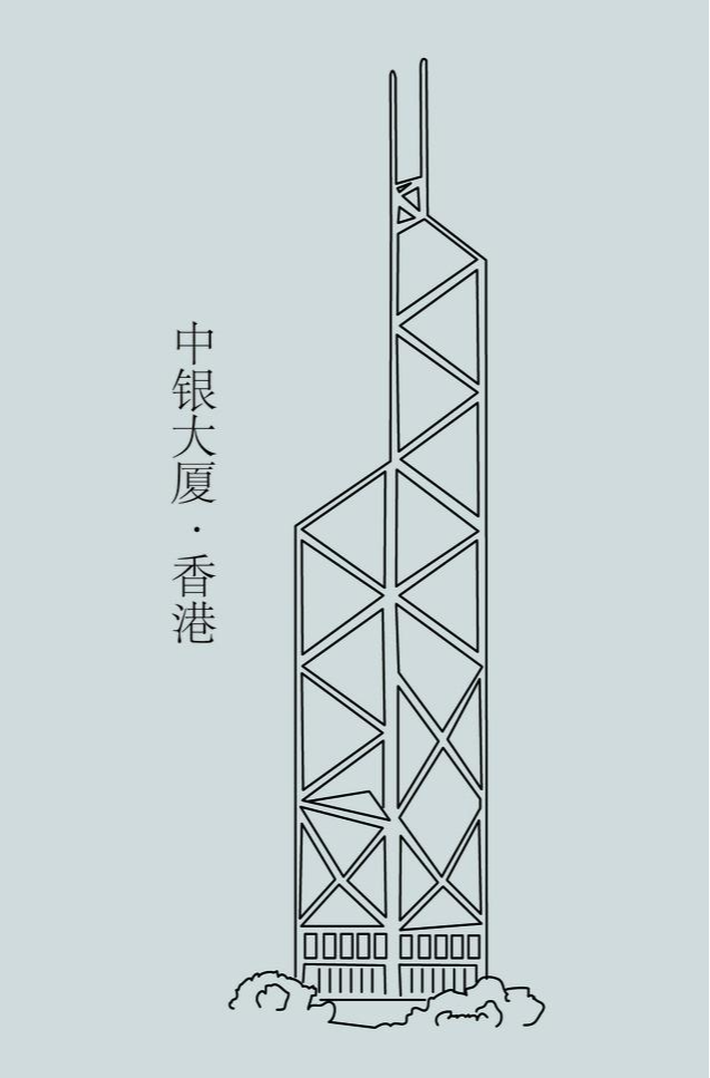 中银大厦图纸