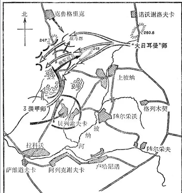 库尔斯克会战