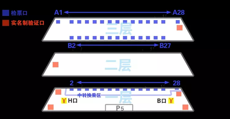 广州南站