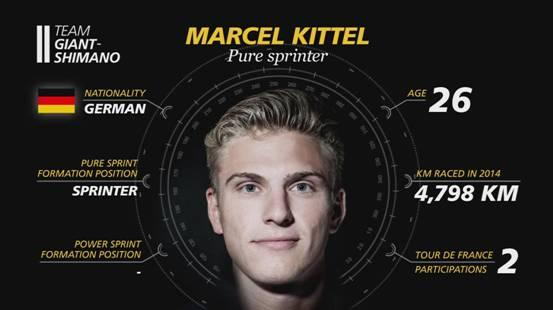 马赛尔·基特尔