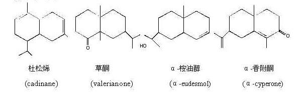 单萜类