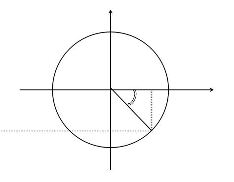 点[数学概念]