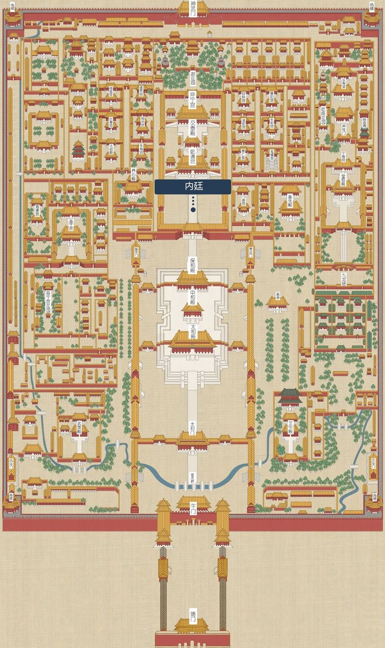 北京故宫博物院