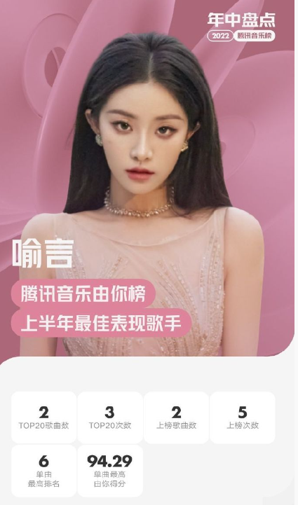 喻言