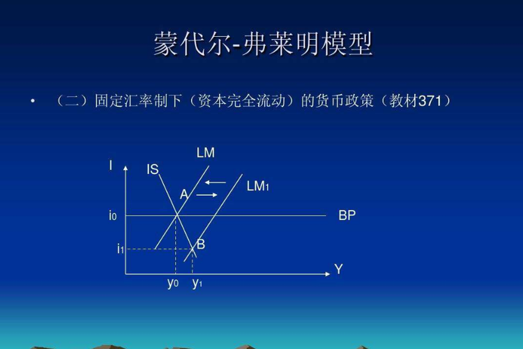 罗伯特·蒙代尔